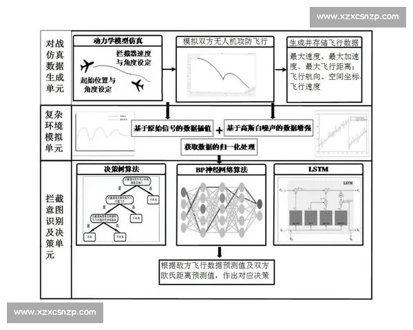 内卡萨对阵萨卡特卡斯的攻防博弈与赛季走势深度解析前瞻与看点一